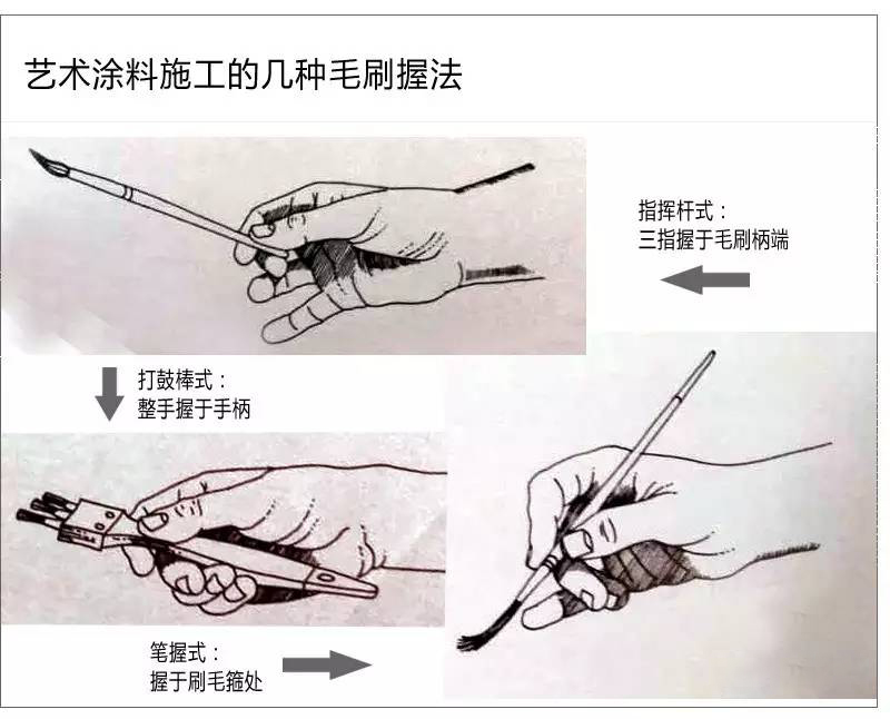 喬瓦尼藝術(shù)涂料