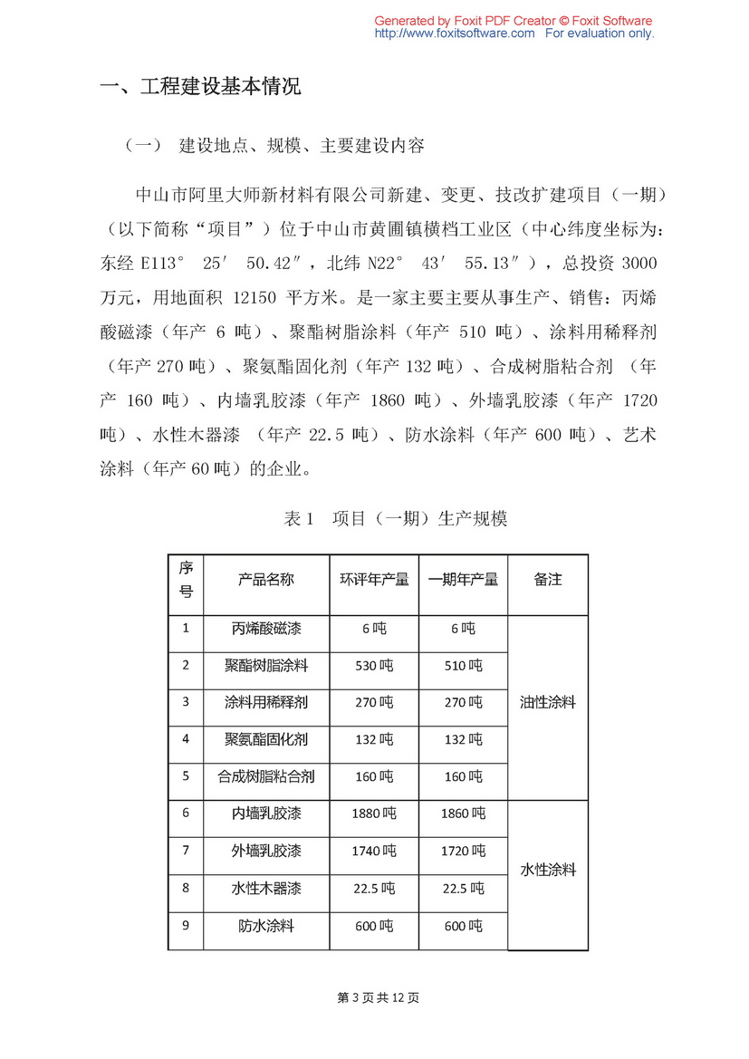 驗收報告_頁面_03.jpg