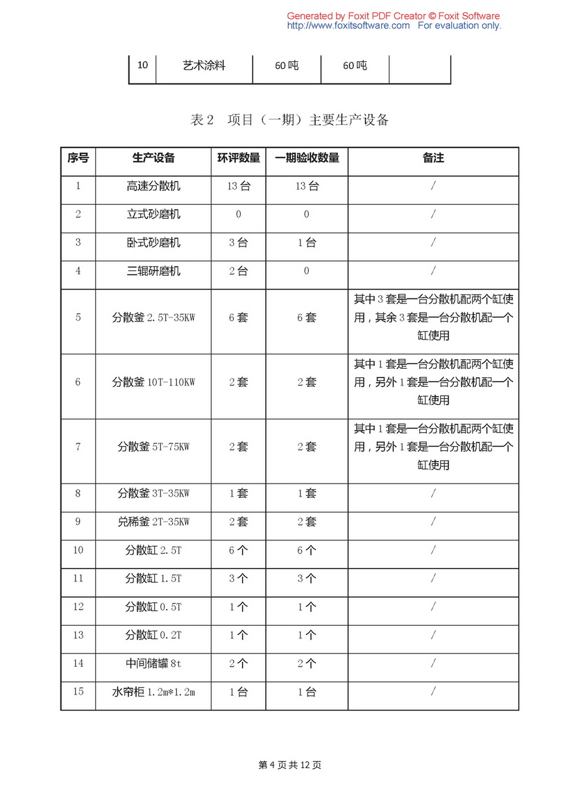 驗收報告_頁面_04.jpg