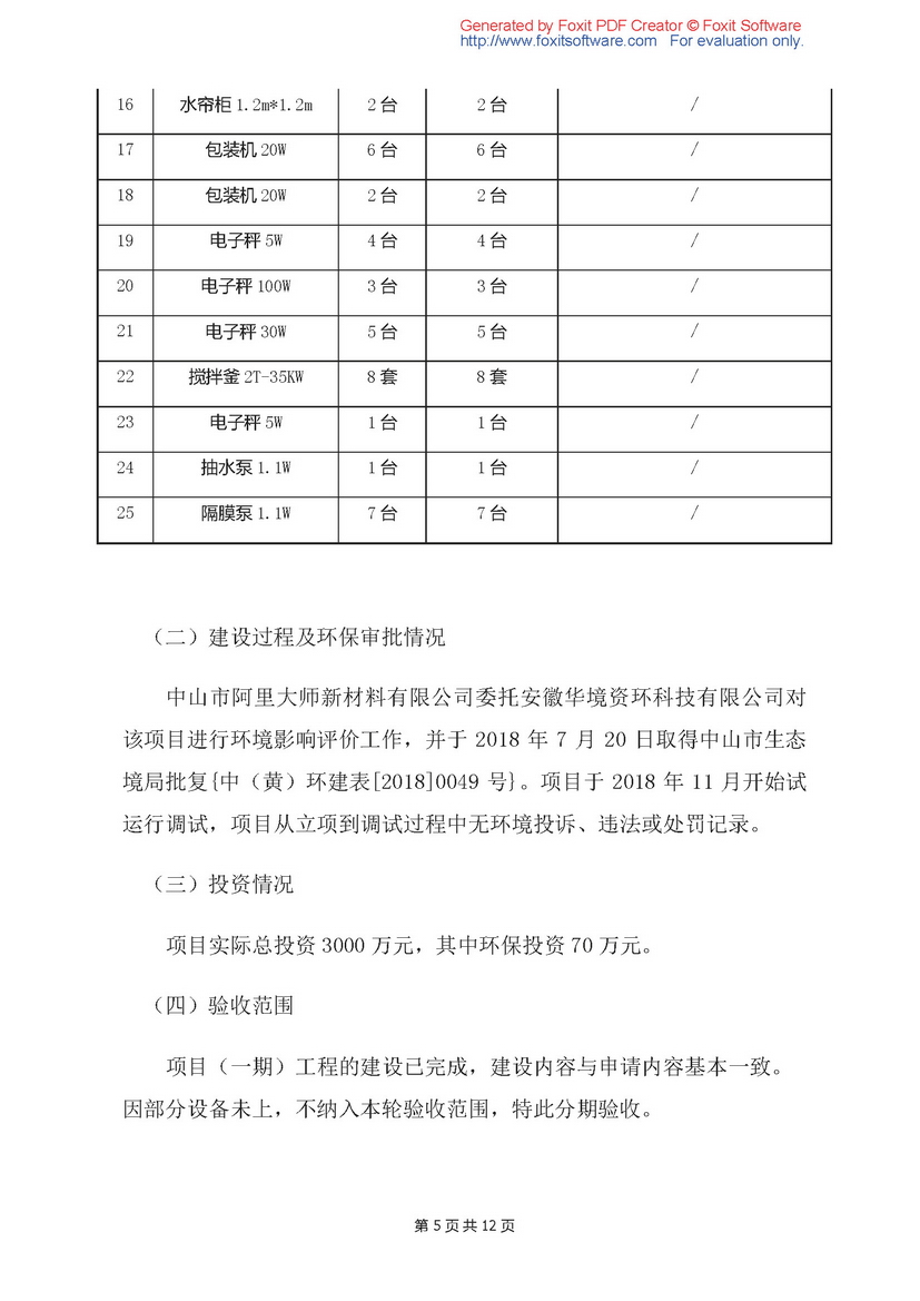 驗收報告_頁面_05.jpg